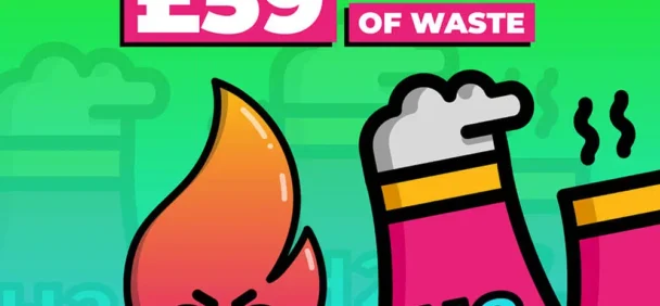 £59 Billion Of Waste Graphic